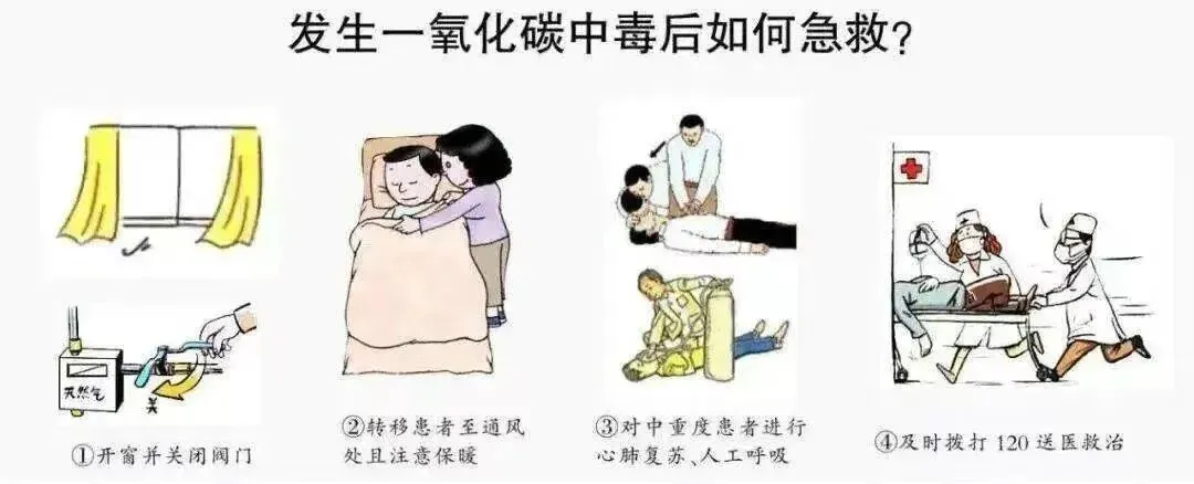 警惕!一氧化碳中毒不只是缺氧,还有烫伤冻伤等隐藏风险