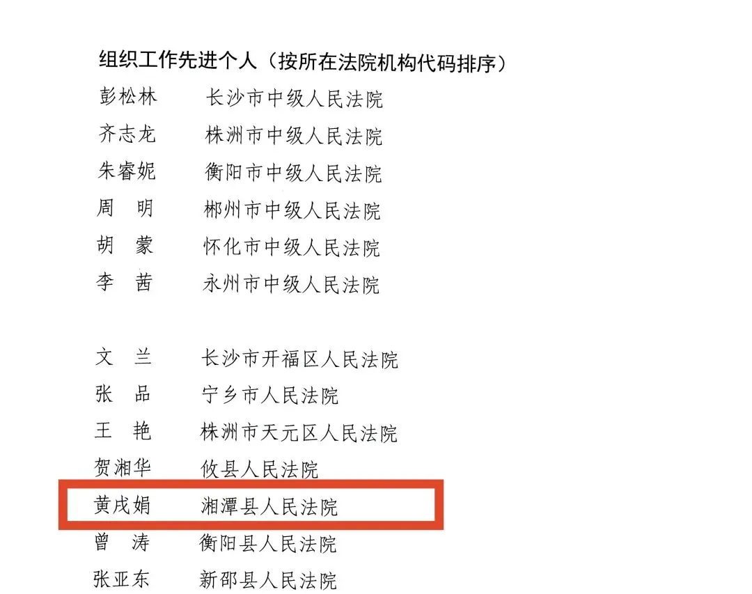 湘潭县法院4篇论文在全省法院第二十三届理论研讨会获奖,获评"组织工作先进单位"