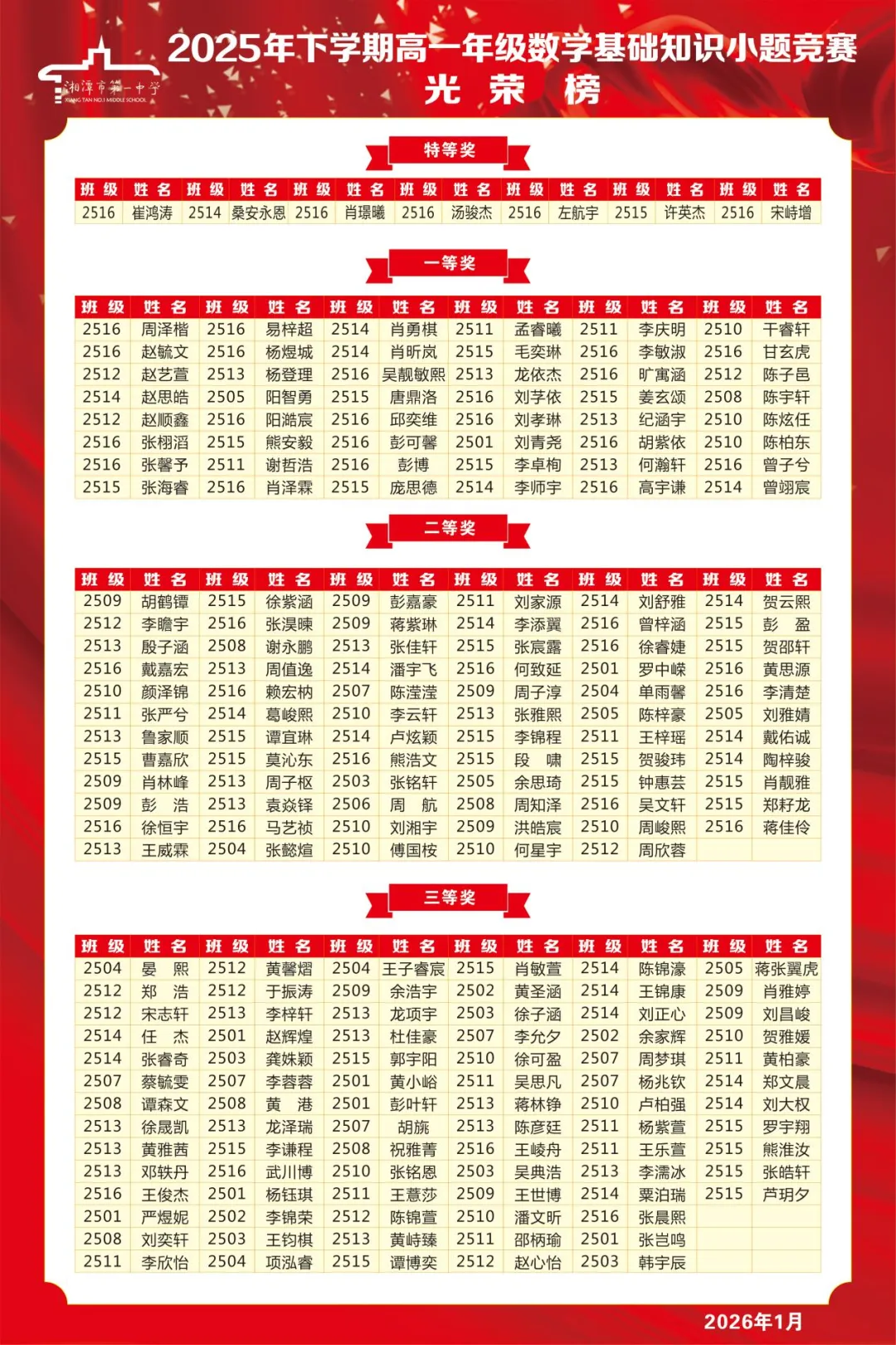 以赛赋能,以学致远;夯实基础,逐梦前行——高一年级数学基础知识小题竞赛