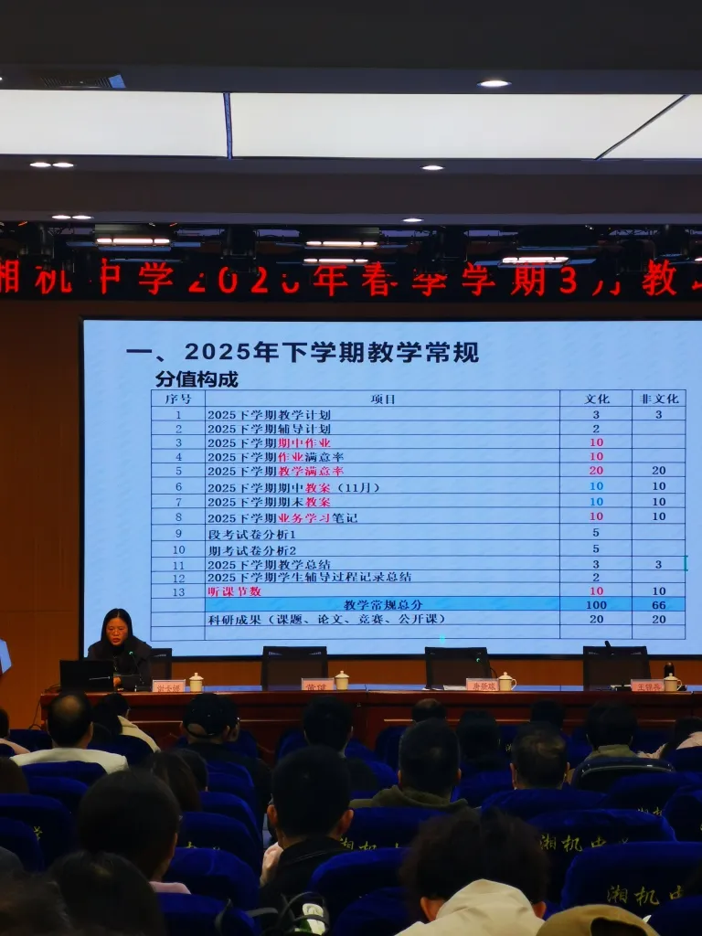 以改提质,以安固本,以德铸魂 ——湘机中学召开2026年三月教职工大会