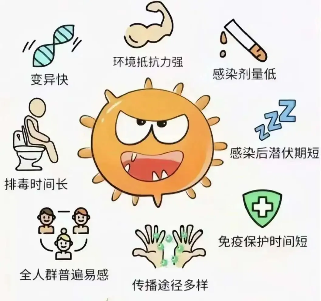 【四幼·保健】“预”见春天，健康“童”行——丛台区第四幼儿园春季常见传染病预防知识宣传