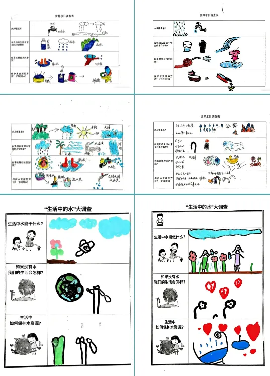 【美好四幼·节日活动】世界水日,节水“童”行
