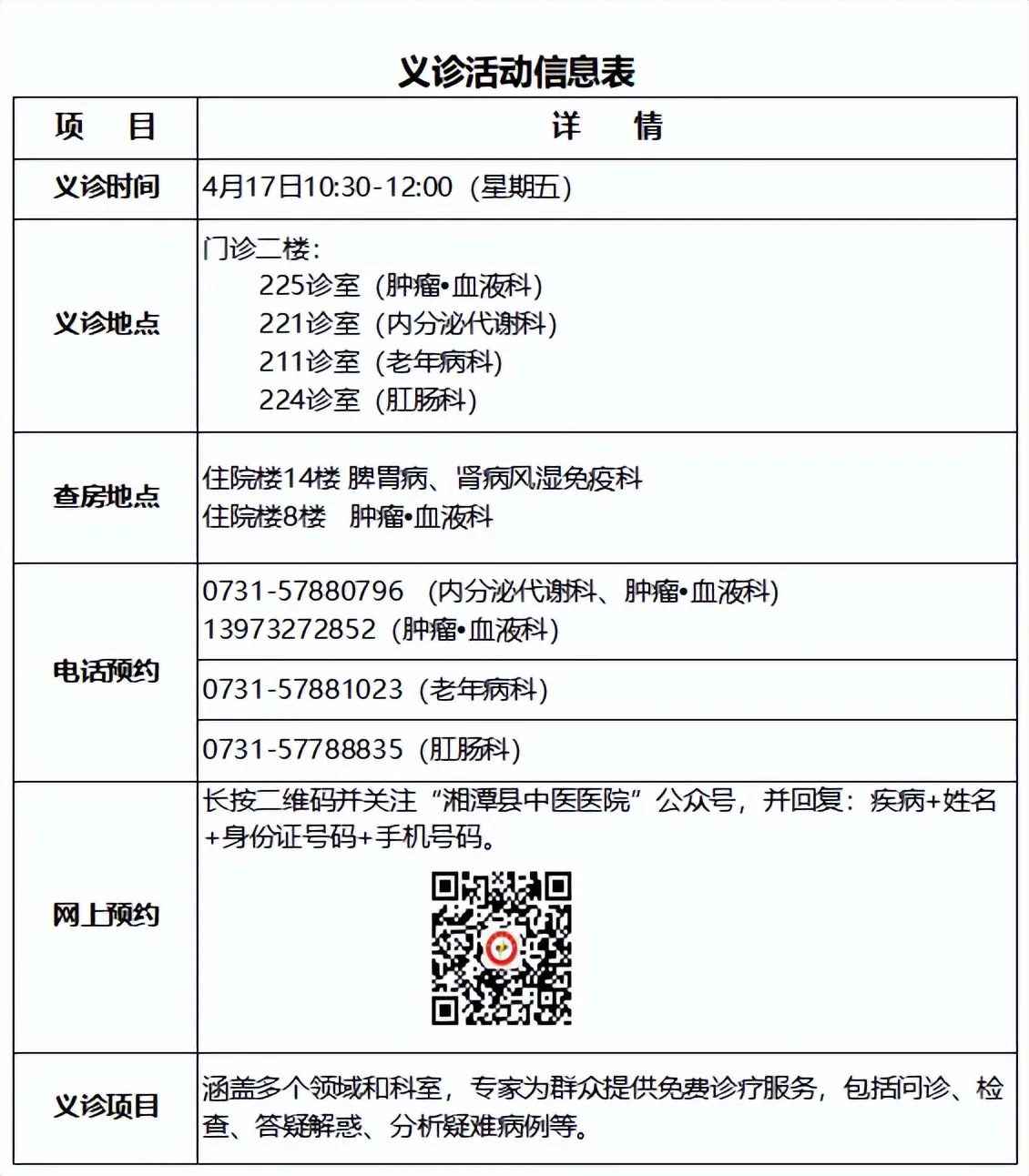 4月17日湖南省中西医结合医院与湘潭县中医医院组建医联体，专家义诊来啦！