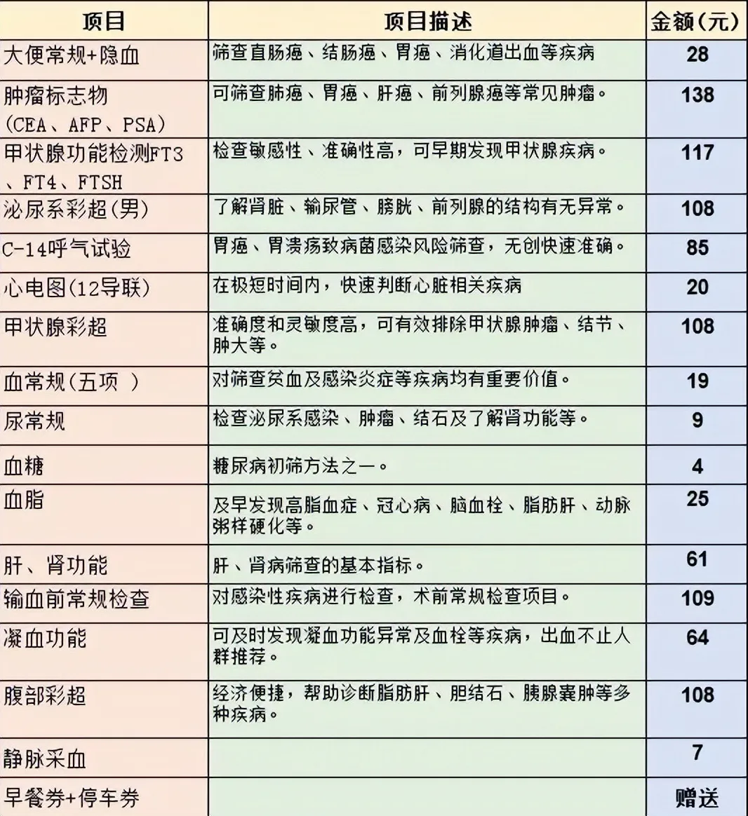 省级专家坐镇!湘潭县人民医院肿瘤防治宣传周:义诊、讲座、惠民筛查同步上线