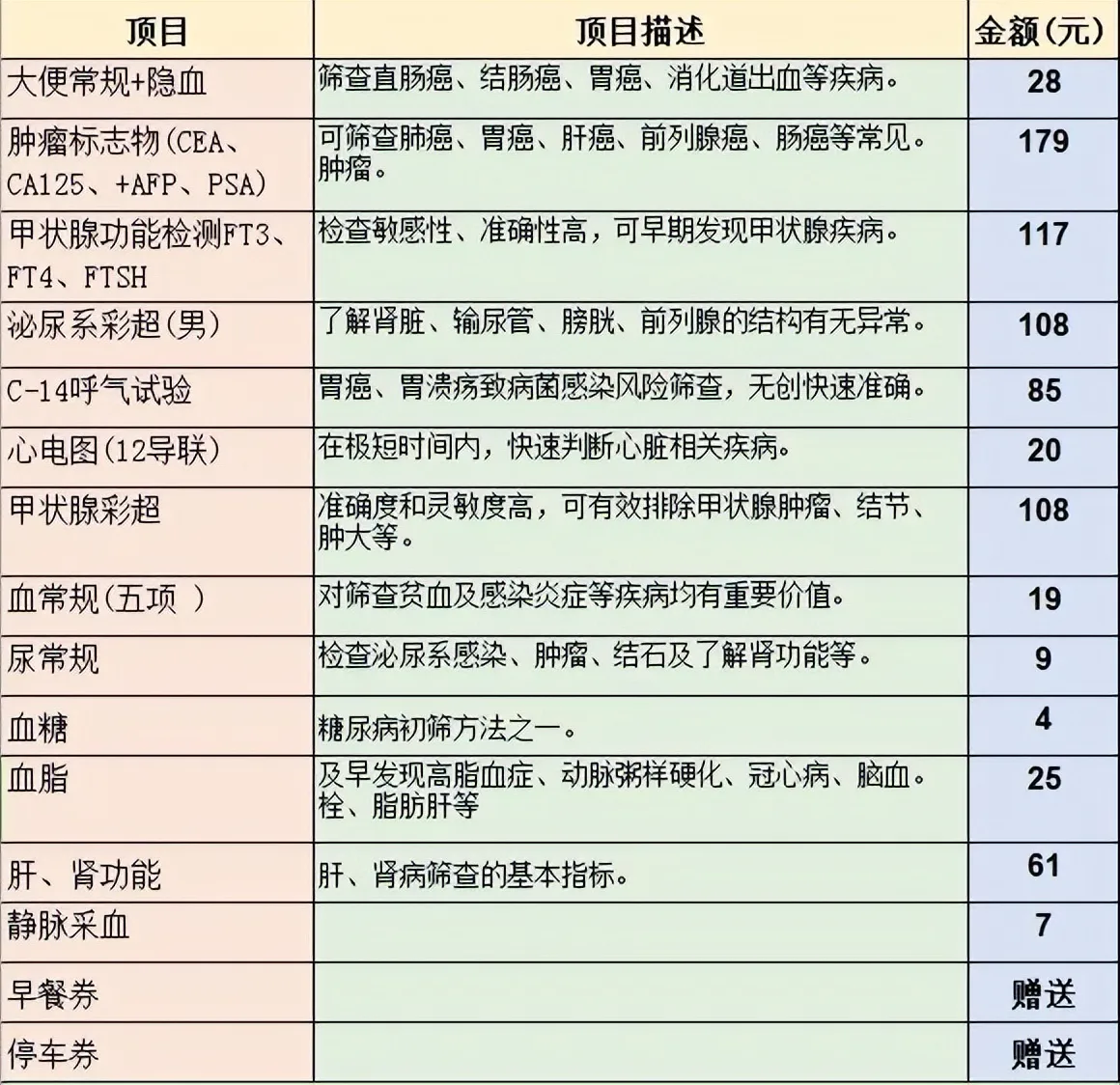 省级专家坐镇!湘潭县人民医院肿瘤防治宣传周:义诊、讲座、惠民筛查同步上线