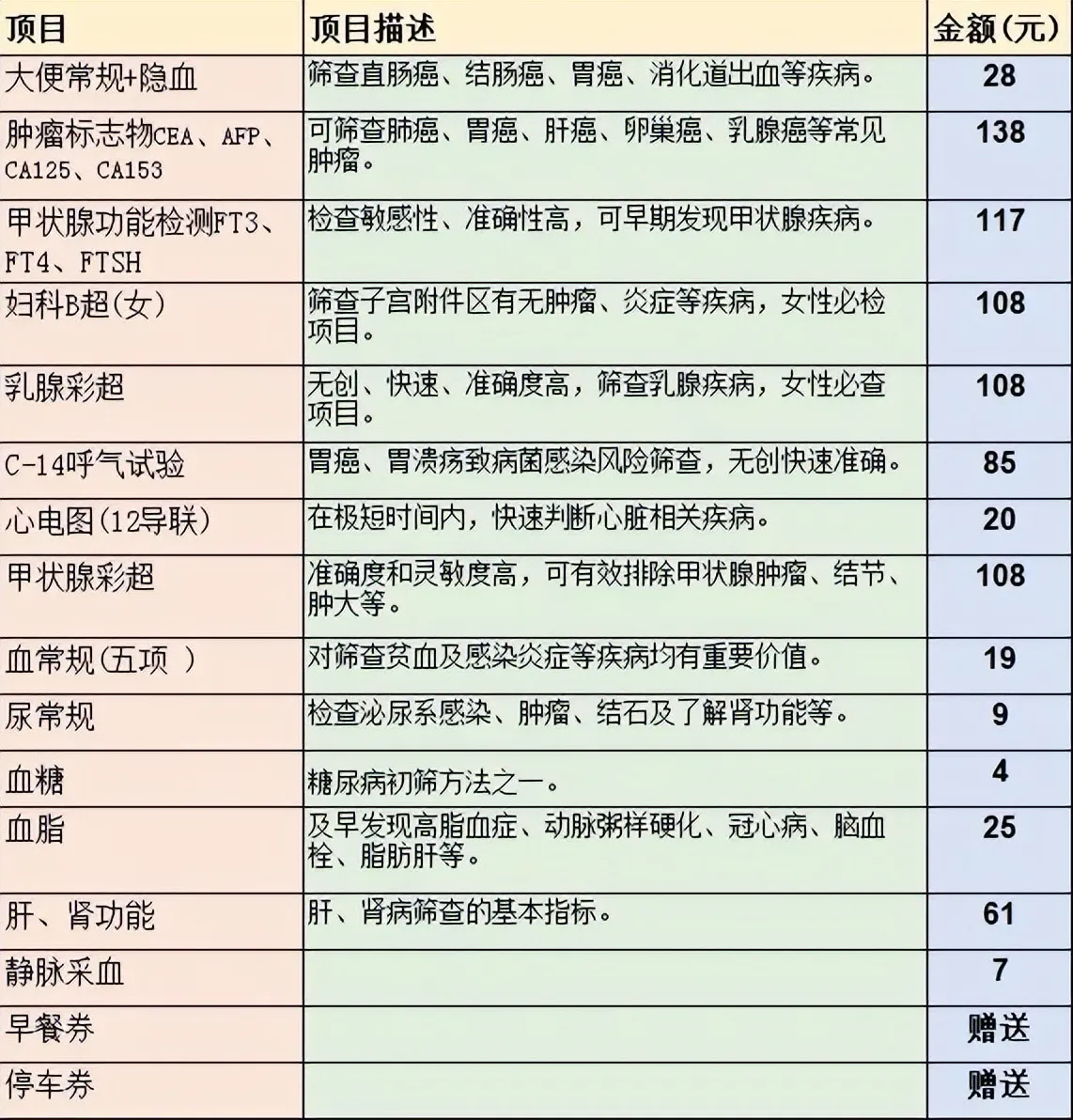 省级专家坐镇!湘潭县人民医院肿瘤防治宣传周:义诊、讲座、惠民筛查同步上线