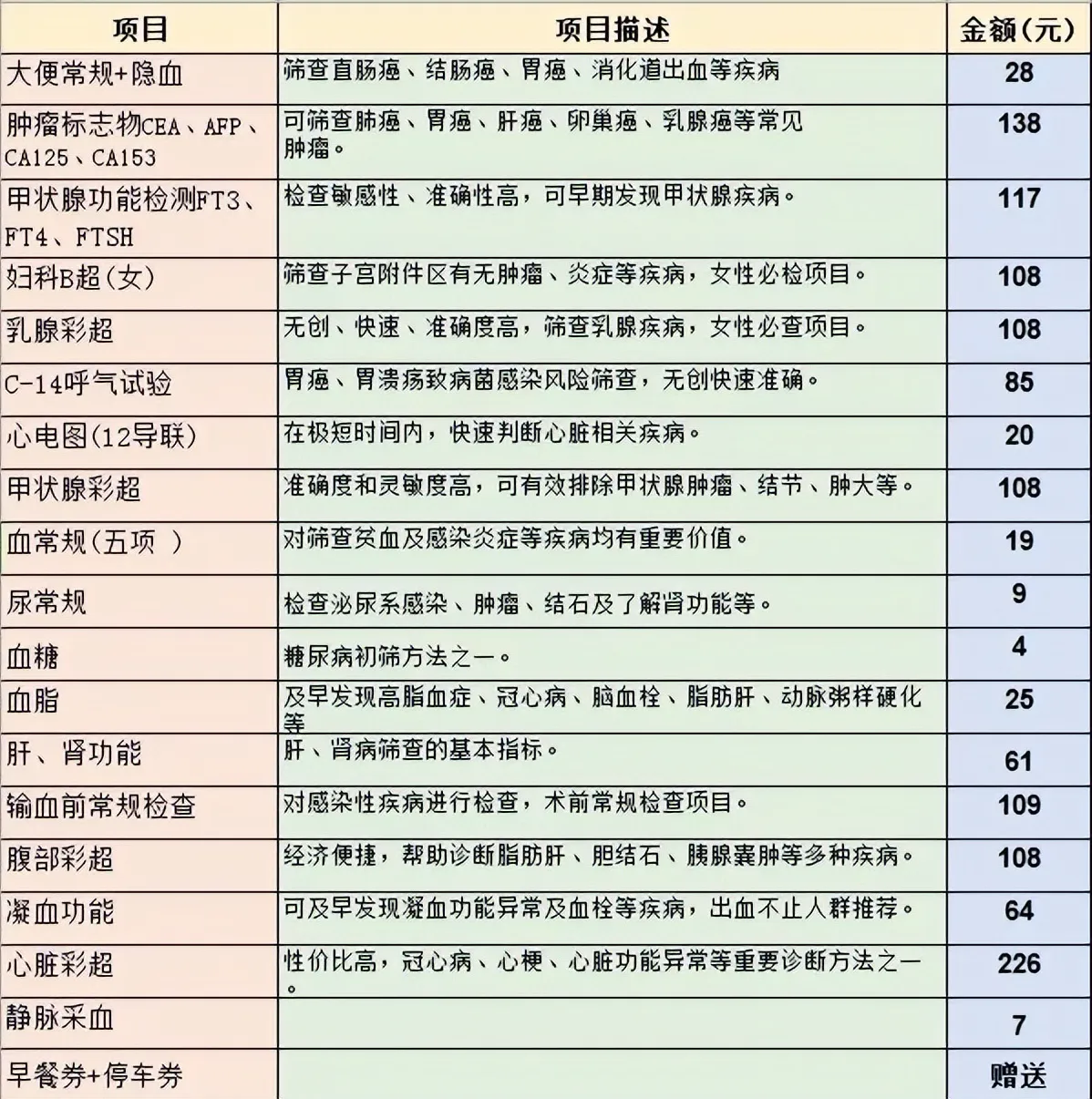 省级专家坐镇!湘潭县人民医院肿瘤防治宣传周:义诊、讲座、惠民筛查同步上线