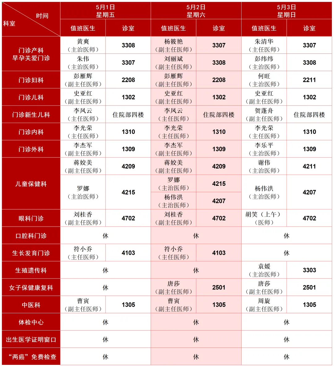 湘潭县妇幼保健院五一门诊排班