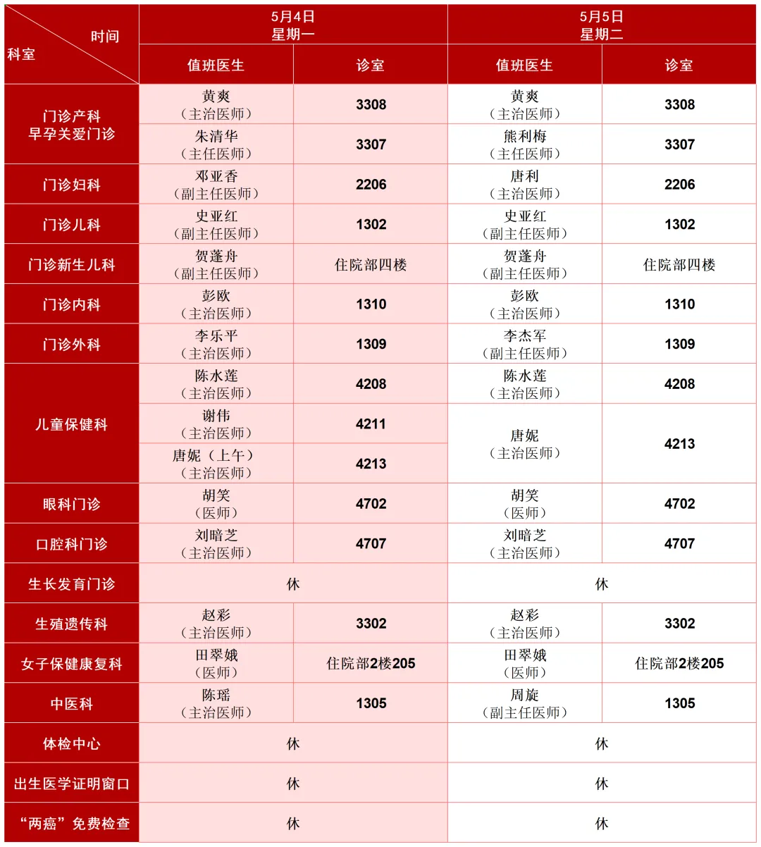 湘潭县妇幼保健院五一门诊排班