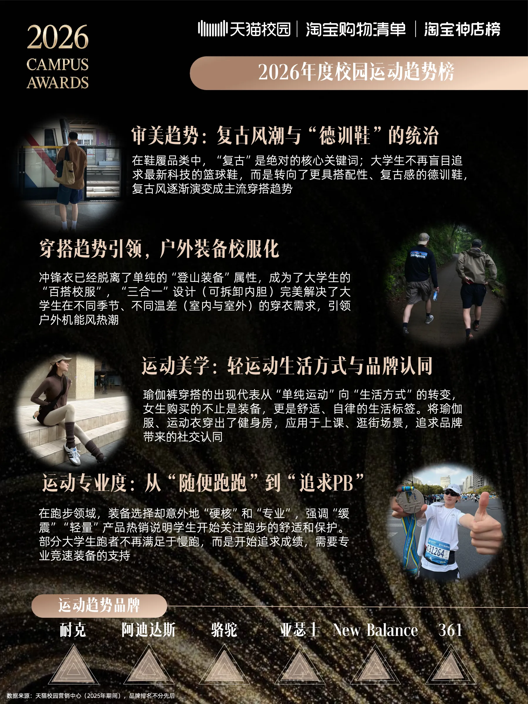 2026校园趋势榜:天猫校园解码4800万大学生的消费新主张