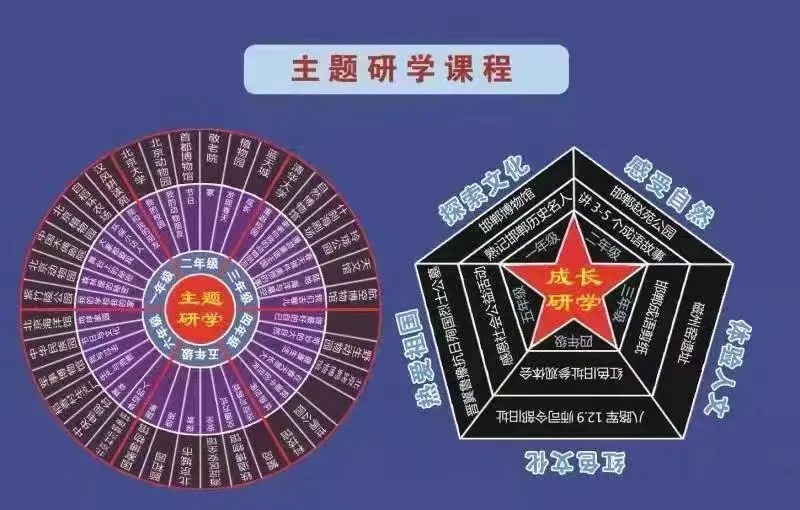 简篇-人人上场,班班出彩——七色光古赵书苑小学2026春季运动会 人人上场,班班出彩——七色光古赵书苑小学2026春季运动会