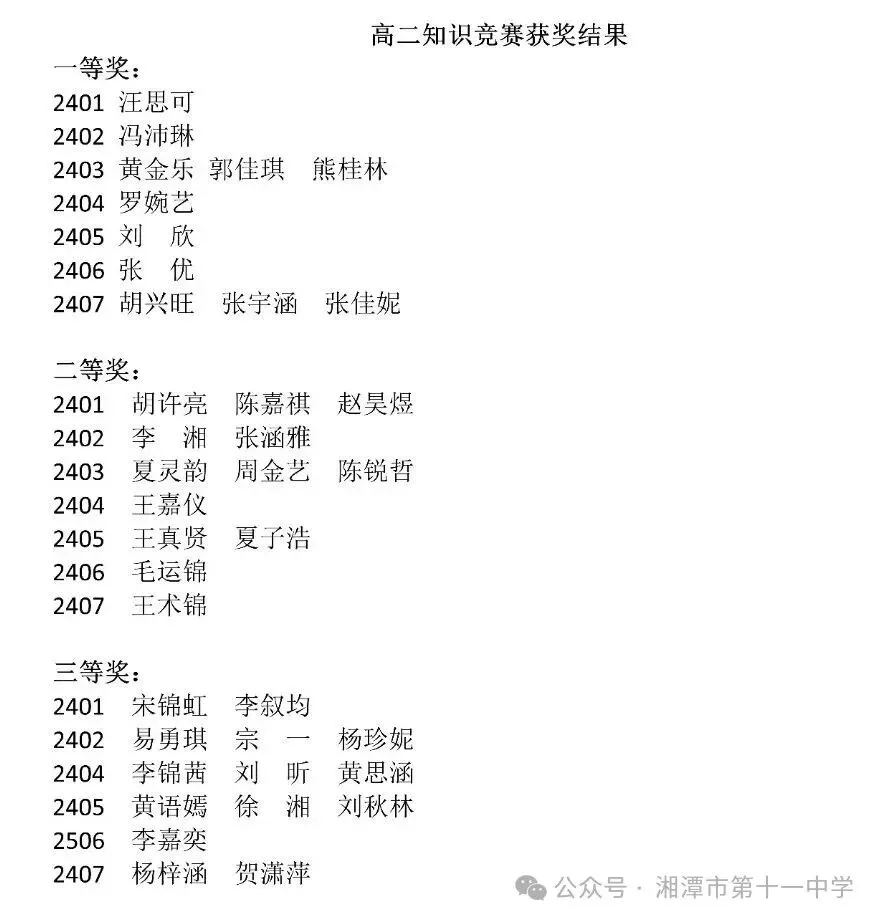 马年论道展锋芒,思辨青春向家国——我校政治学科竞赛圆满收官