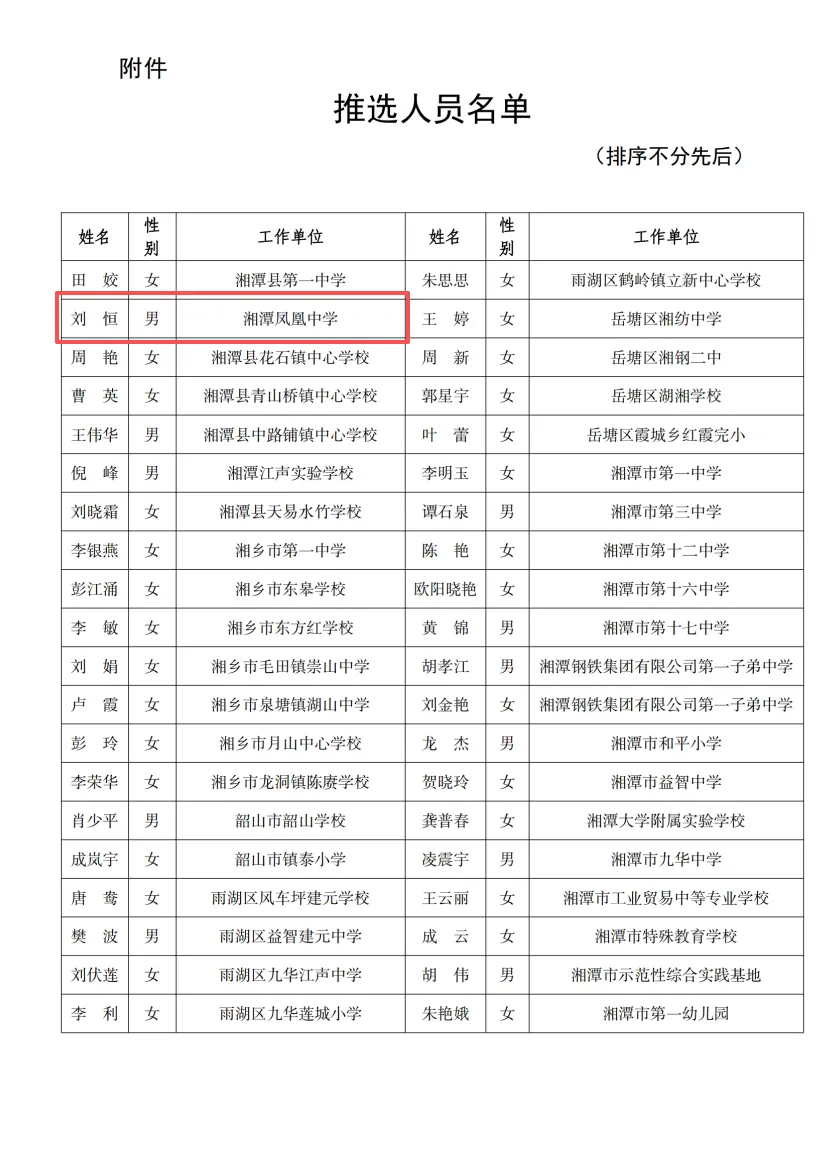 湘潭凤凰中学刘恒老师荣获2025年“宾之郎教书育人好教师”称号