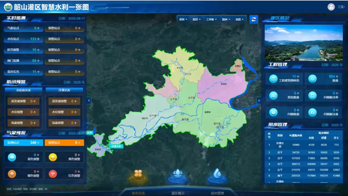 科技赋能 智慧兴水 湘潭韶山灌区现代化改造谱写乡村振兴新篇章