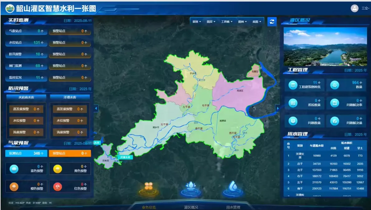 科技赋能 智慧兴水 湘潭韶山灌区现代化改造谱写乡村振兴新篇章