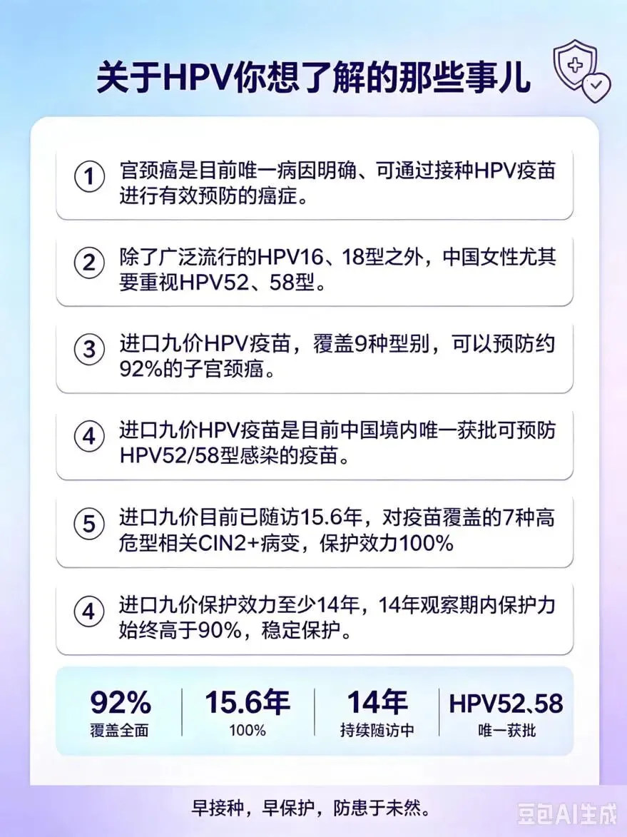 重要提醒!进口九价HPV疫苗惠民接种活动即将结束