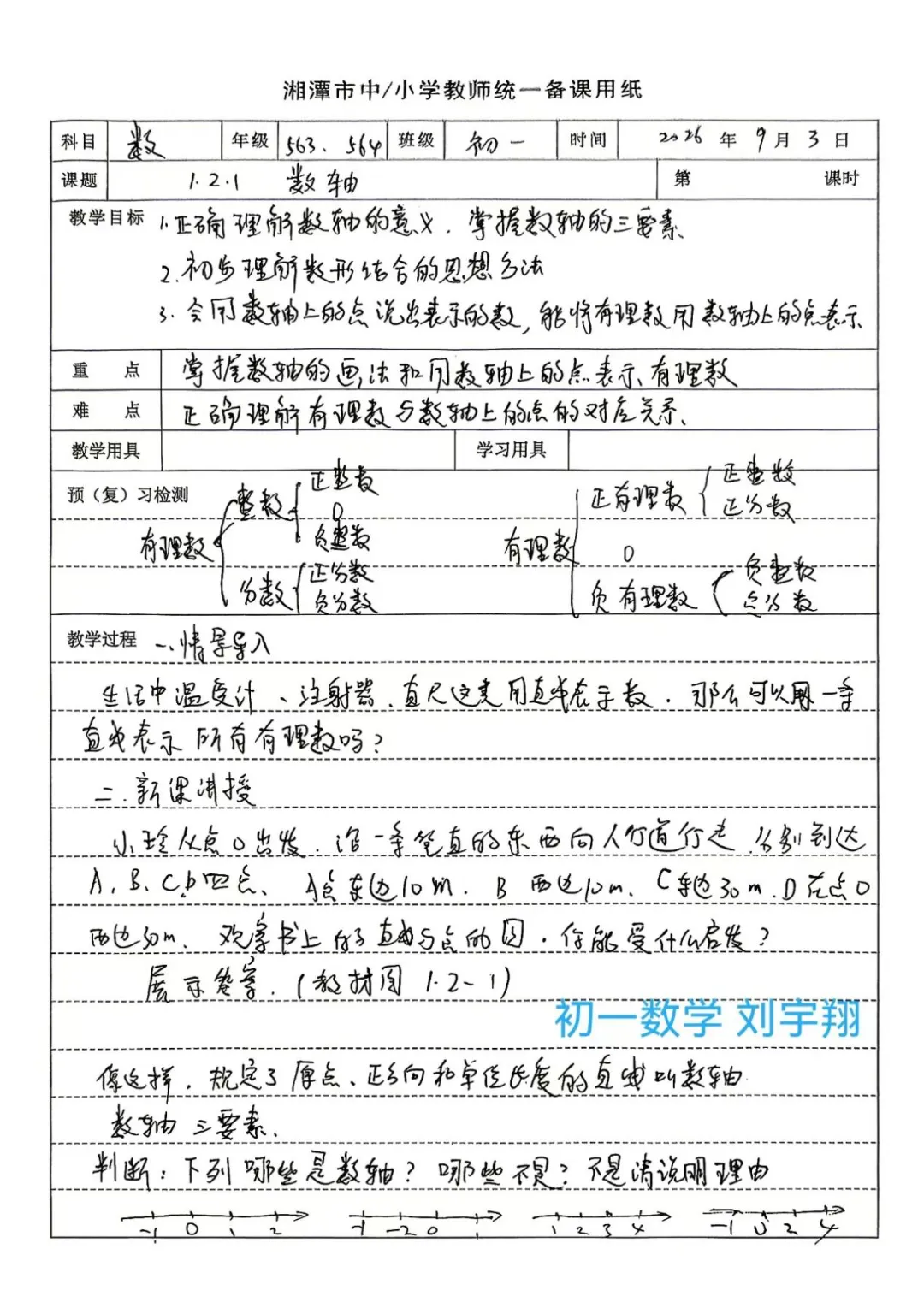 精研教案展风采 深耕课堂促提升——2026年下学期第二次教学常规检查优秀教案展
