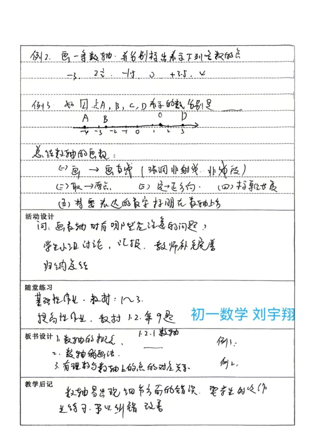 精研教案展风采 深耕课堂促提升——2026年下学期第二次教学常规检查优秀教案展