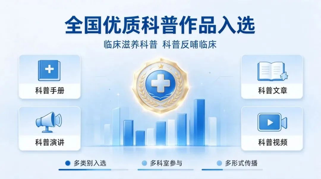 湘潭市中心医院10件作品入选2026全国优质科普作品