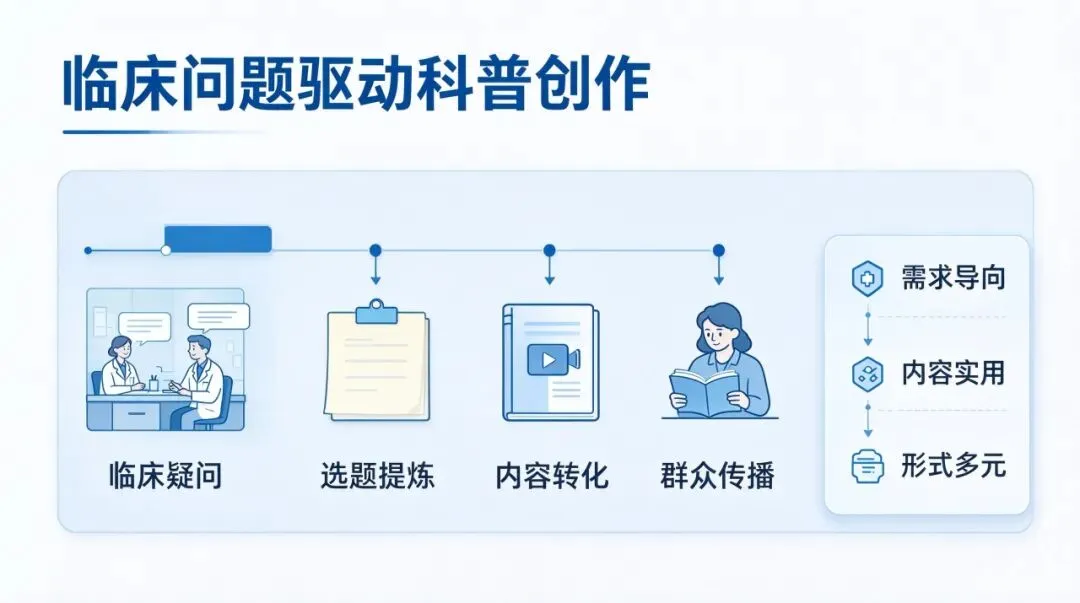 湘潭市中心医院10件作品入选2026全国优质科普作品