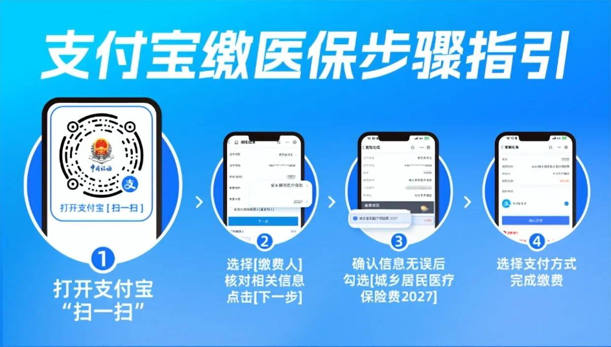 @所有人,2027年湖南居民医保缴费支付宝专属福利来了!