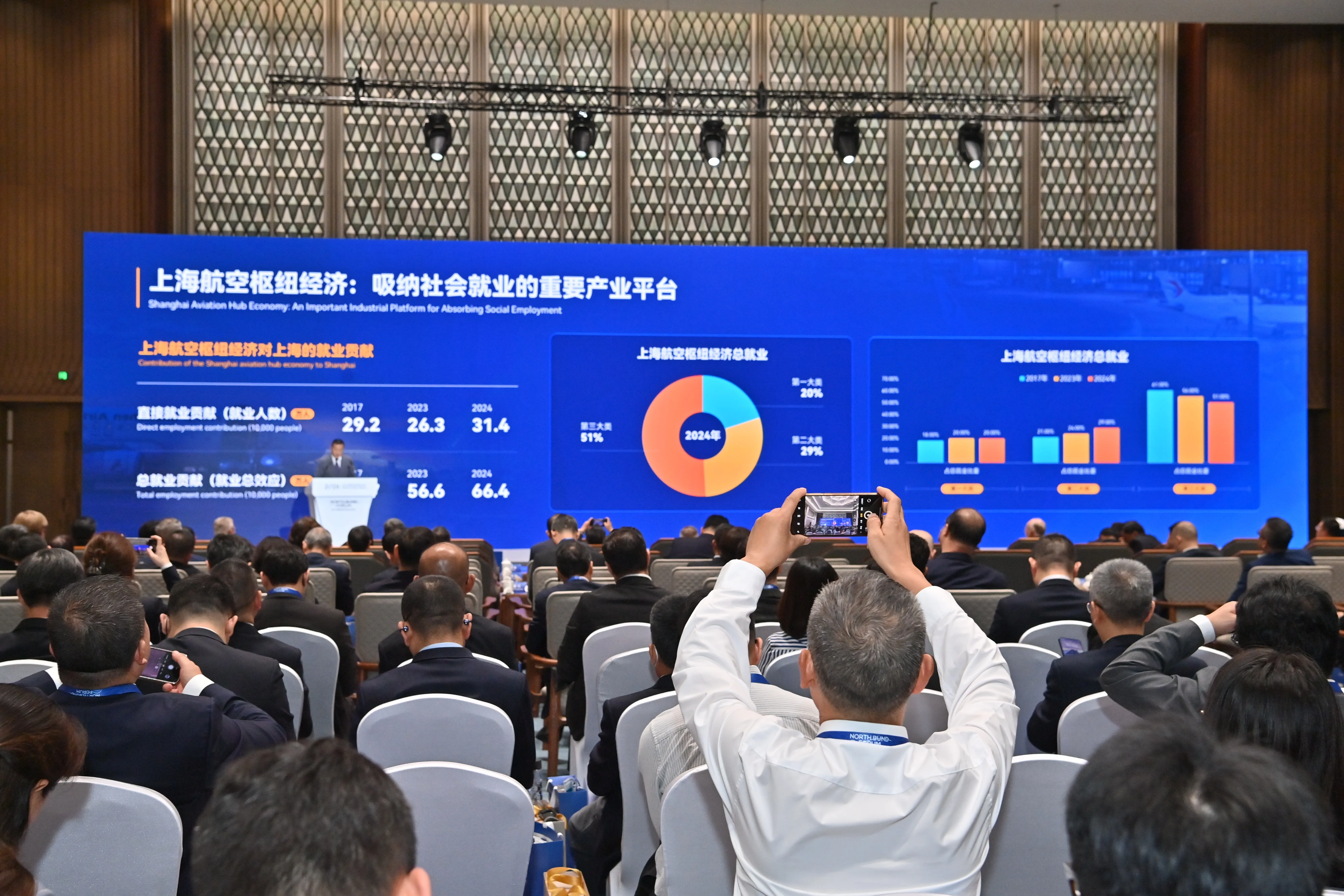 2026北外滩国际航空论坛在沪举办  共筑全球航空开放协同新生态